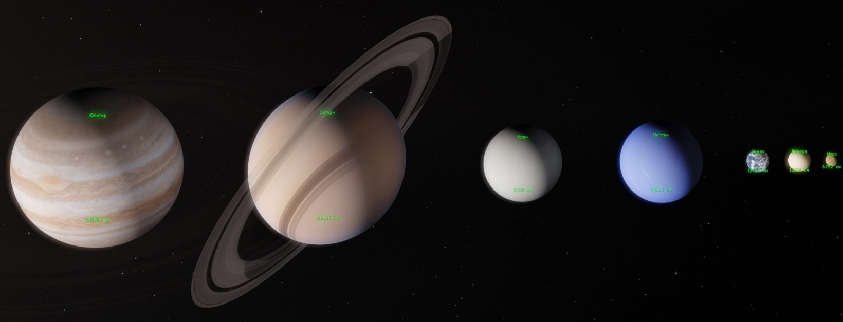 Реальные фото планет солнечной системы